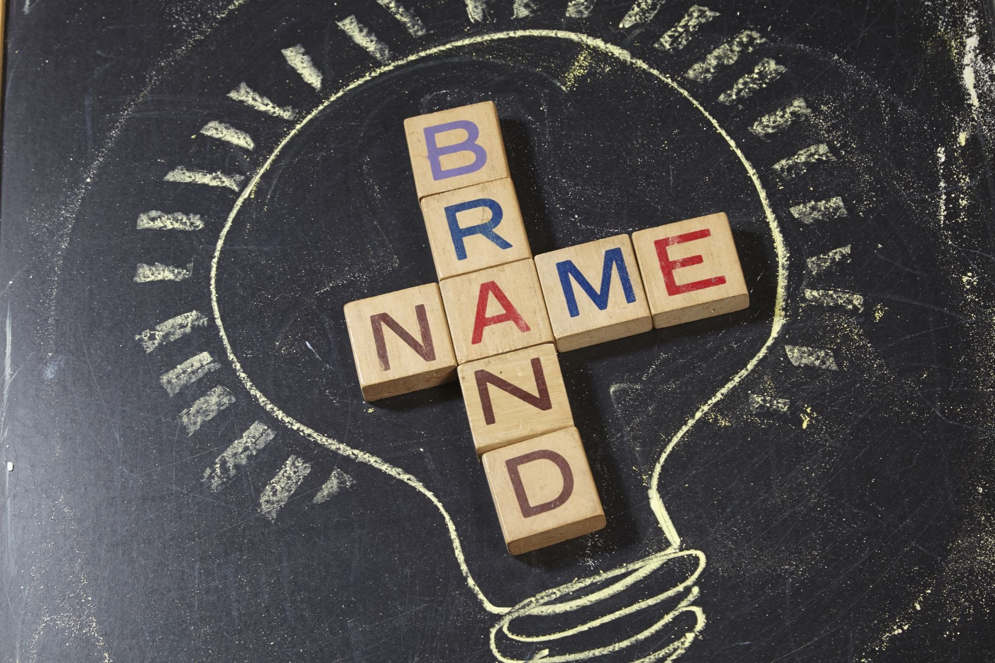 Naming